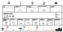 Módulo de control DSE 4520 MKII AMF